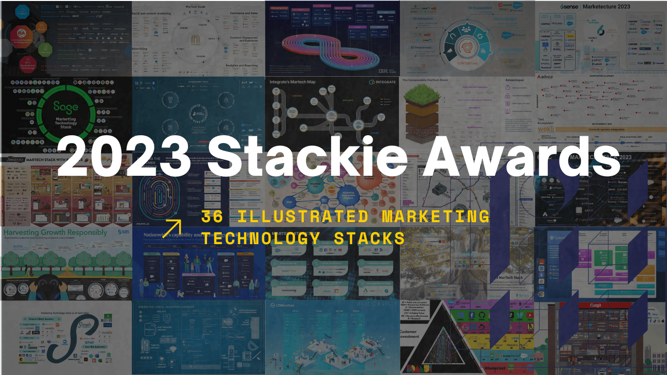 2023 Stackie Awards